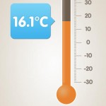 温湿度計 (気圧計,不快指数)1