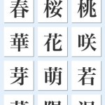 名付け。2