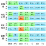 大気汚染予報（PM2.5と黄砂の予測）2