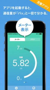 通信量チェッカー2